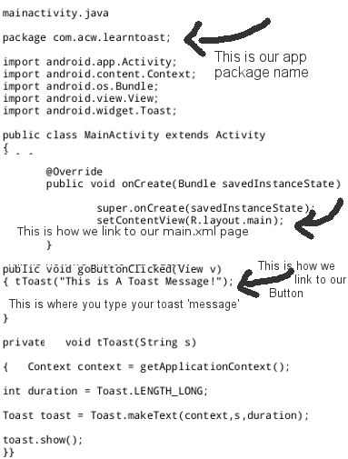 coding a toast android, java code