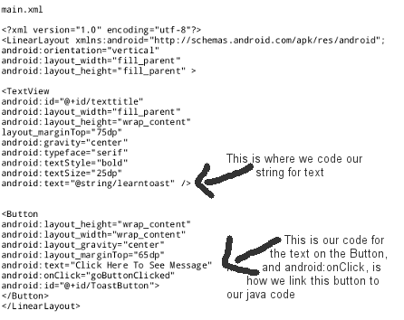 coding a toast android, main.xml code